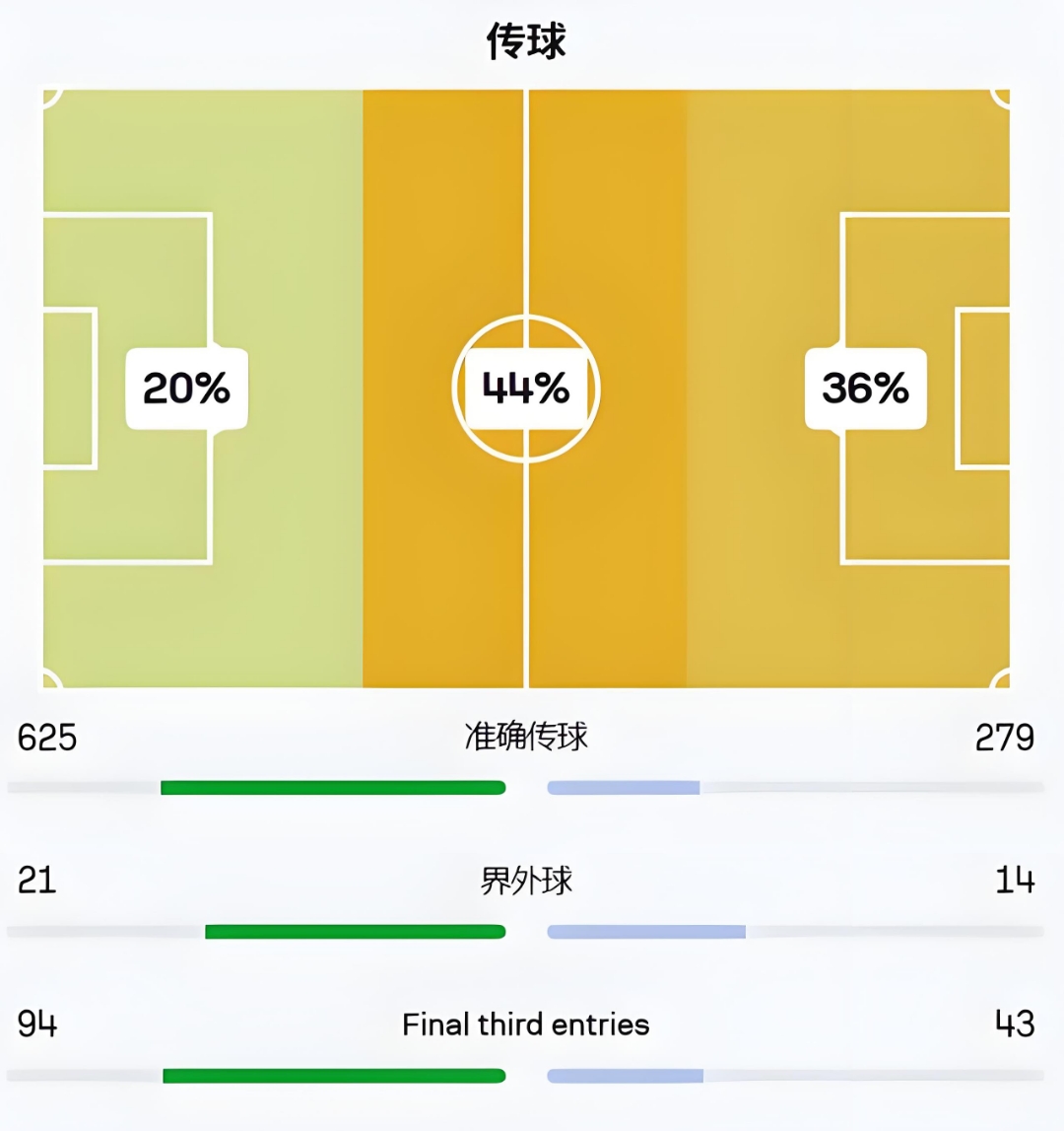 南宫28-包含风云突变！拜仁慕尼黑窗口期复出首秀，亚洲杯版图或重绘，质疑声四起，团队化学反应显著的词条
